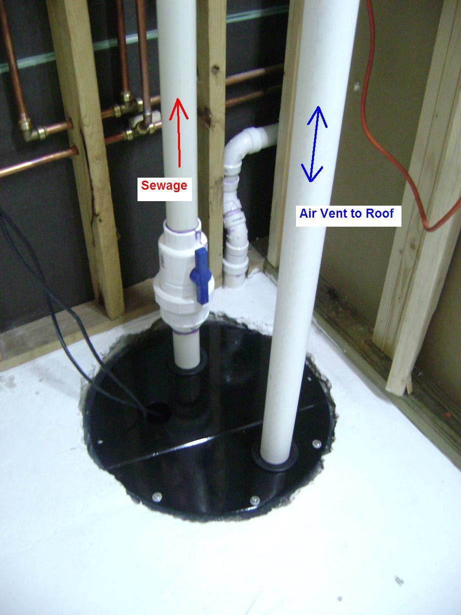 below grade sewage ejector system